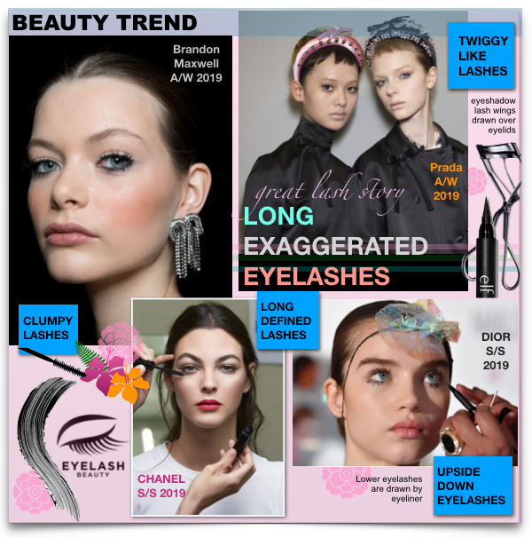 Beauty Trend - Long Exaggerated Eyelashes