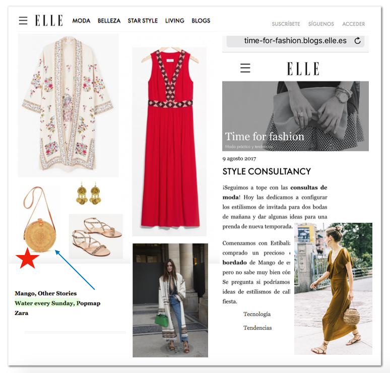 Our Product Featured on time-for-fashion.blogs.elle.es !!